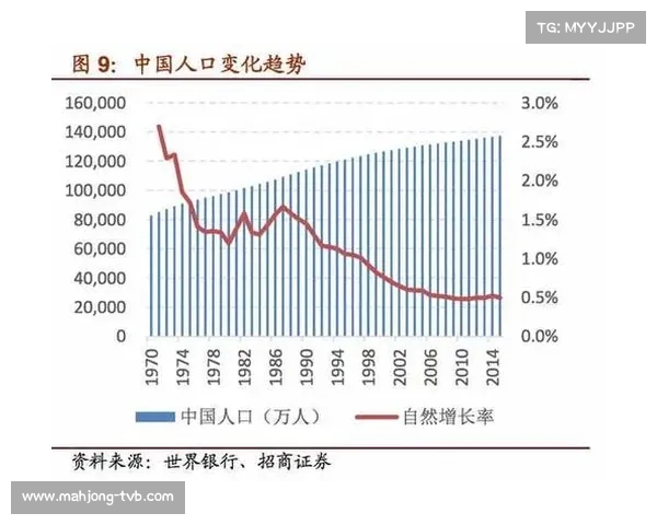 欧冠赛事助力举办城市经济发展旅游消费与收入实现显著增长